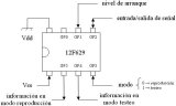 Un primer prototipo