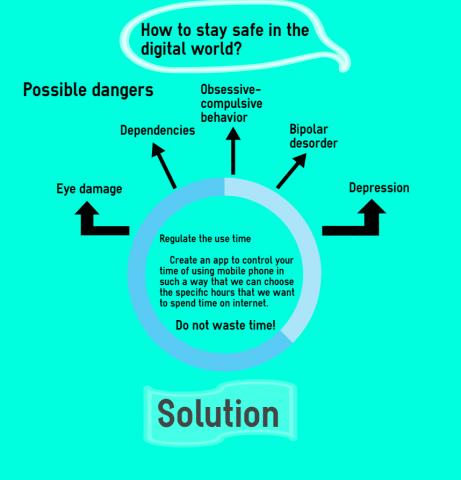 howtostaysafe.jpg